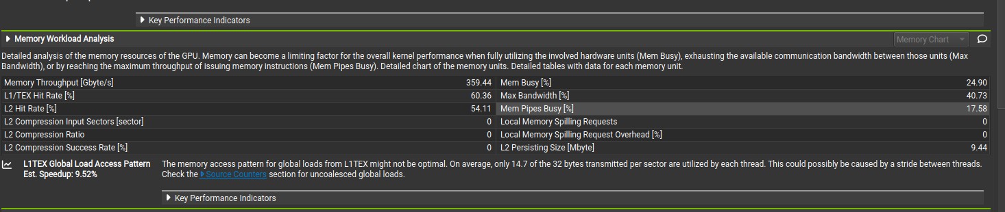 kernel_two_memory_analysis.jpg
